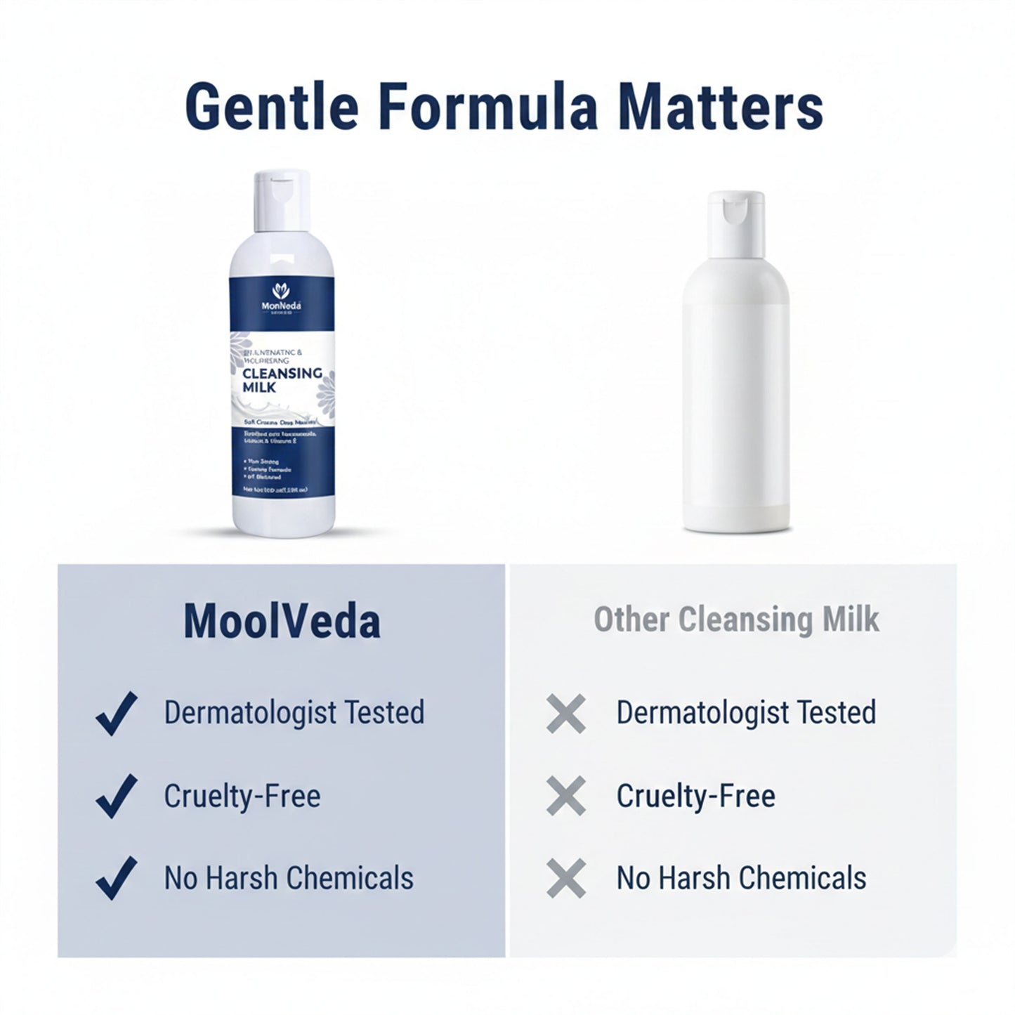 Moolveda Rejuvenating & Nourishing Cleansing Milk 100ml