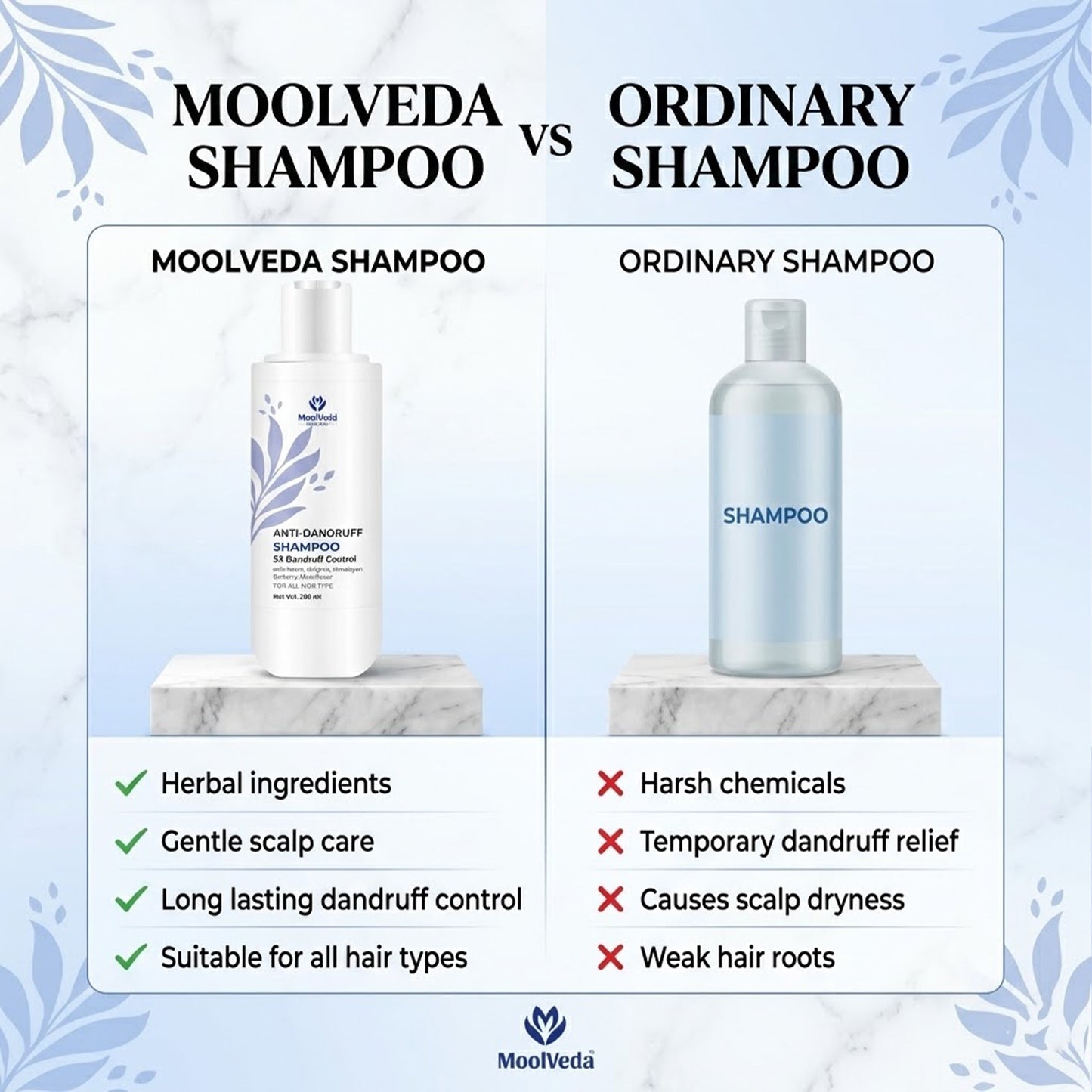 Moolveda Anti Dandruff Shampoo 250ml