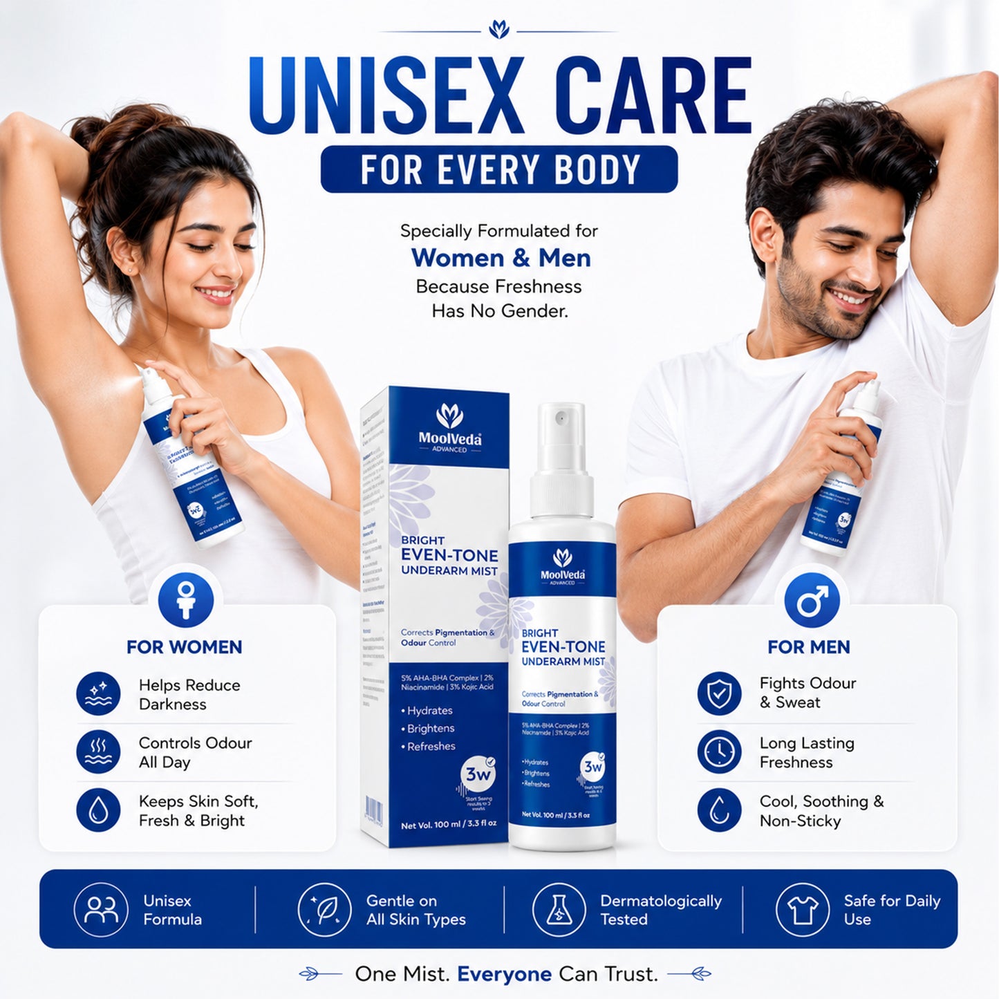 Bright Even-Tone Under Arm Mist | Lightweight Brightening Spray for Dark Underarms | Pigmentation Removal & Odour Control | Natural Skin Whitening Mist | 100ml (Pack Of 2)