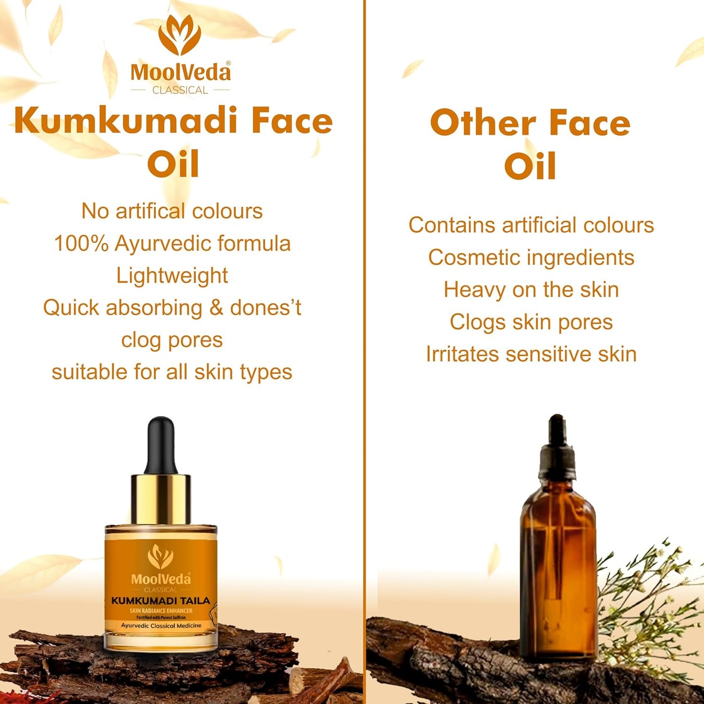Moolveda Kumkumadi tailam-20ml