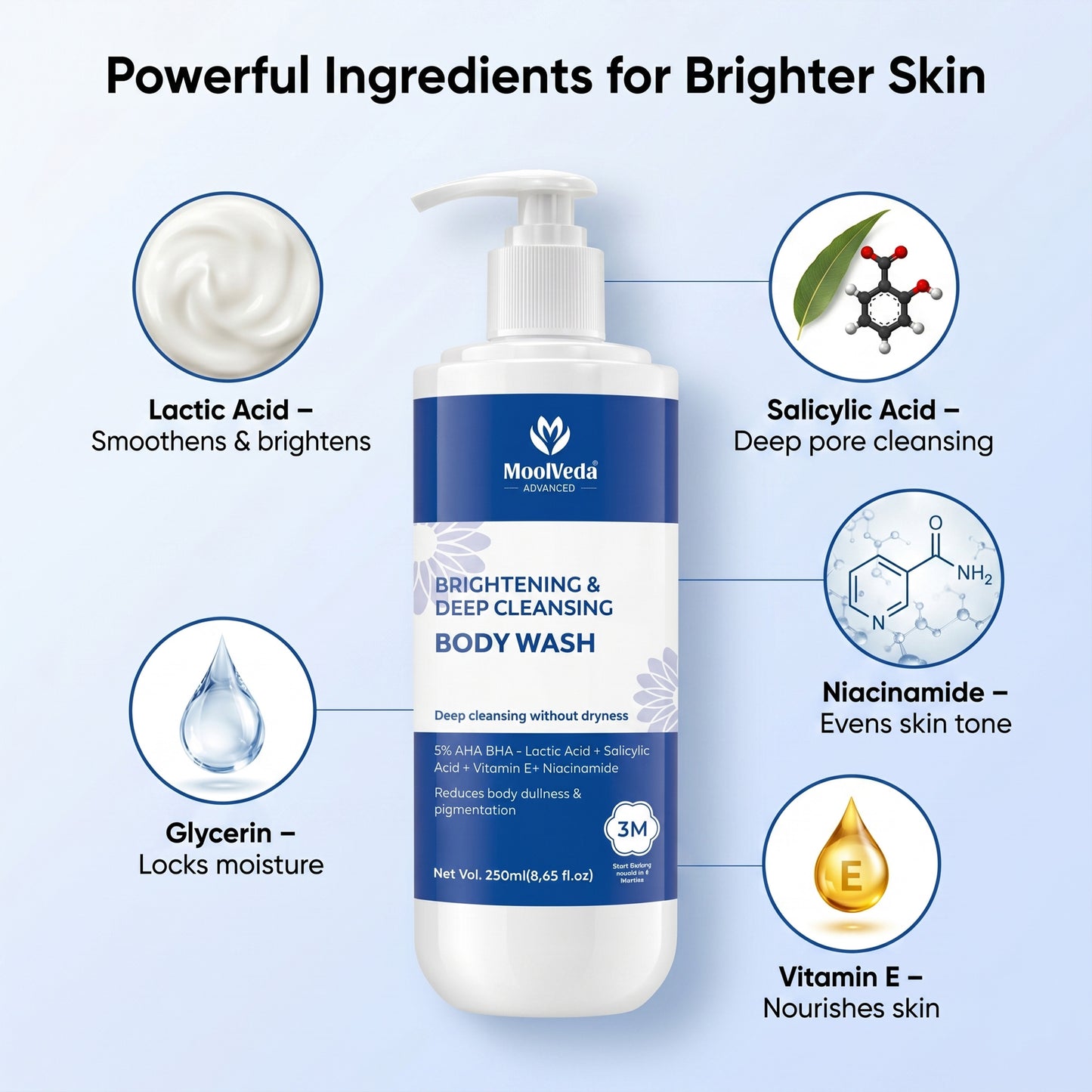 Moolveda Daily Exfoliating Body Wash Shower Gel 250ml