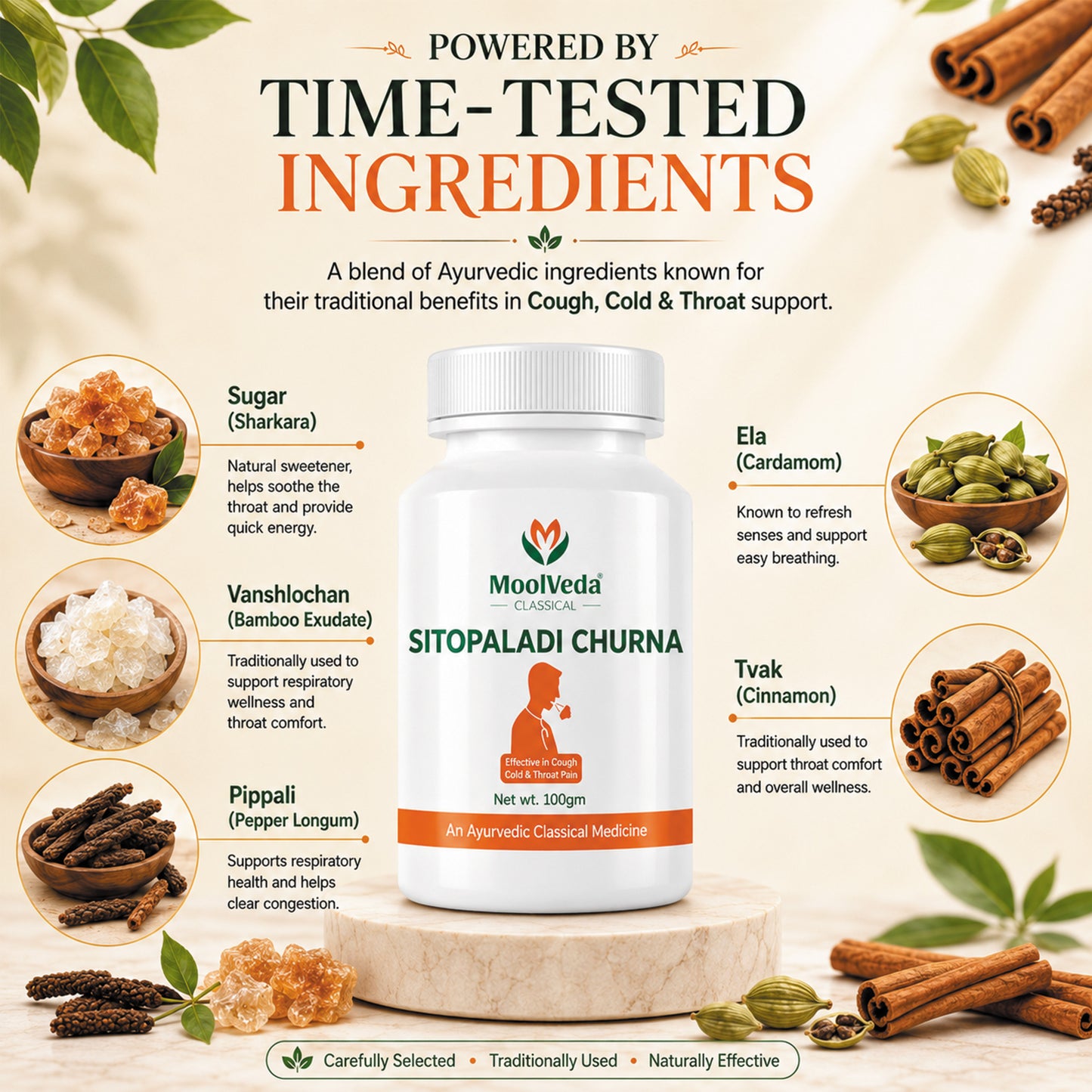 Moolveda Sitopaladi Churna - 100gm