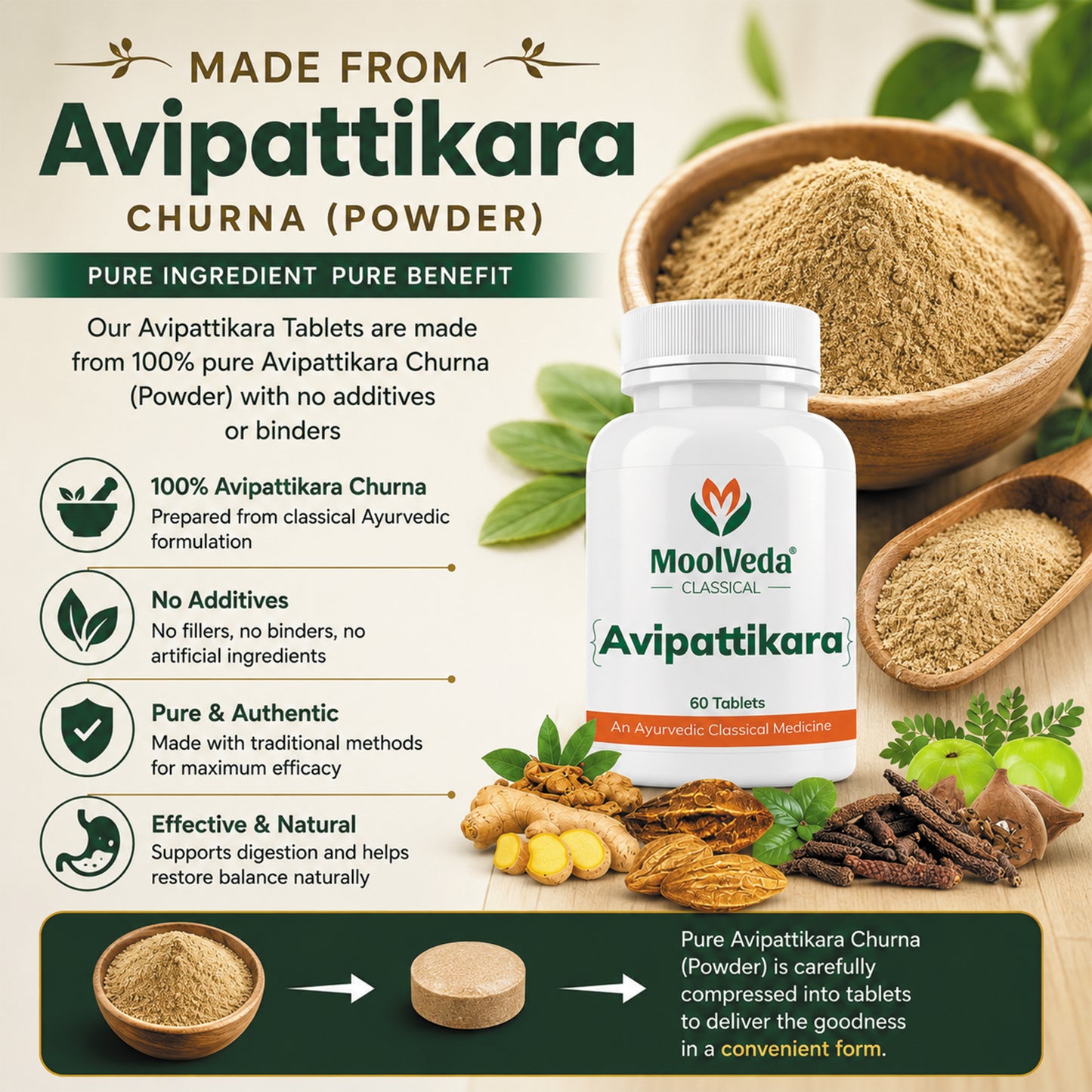 Moolveda Avipattikar Tablet | 60 Tabs | Pack of 1 | Effective Solution for Acidity & Indigestion | Digestive Health