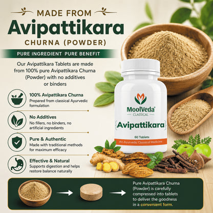 Moolveda Avipattikar Tablet | 60 Tabs | Pack of 1 | Effective Solution for Acidity & Indigestion | Digestive Health