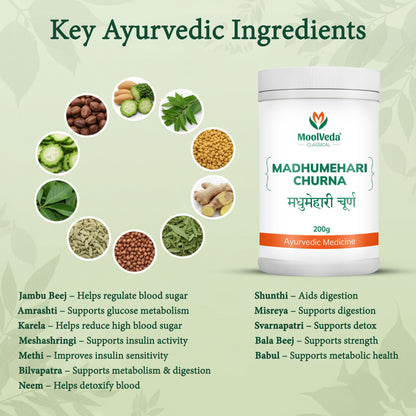 Moolveda Madhumehari Churna for Diabetes Care 200gm