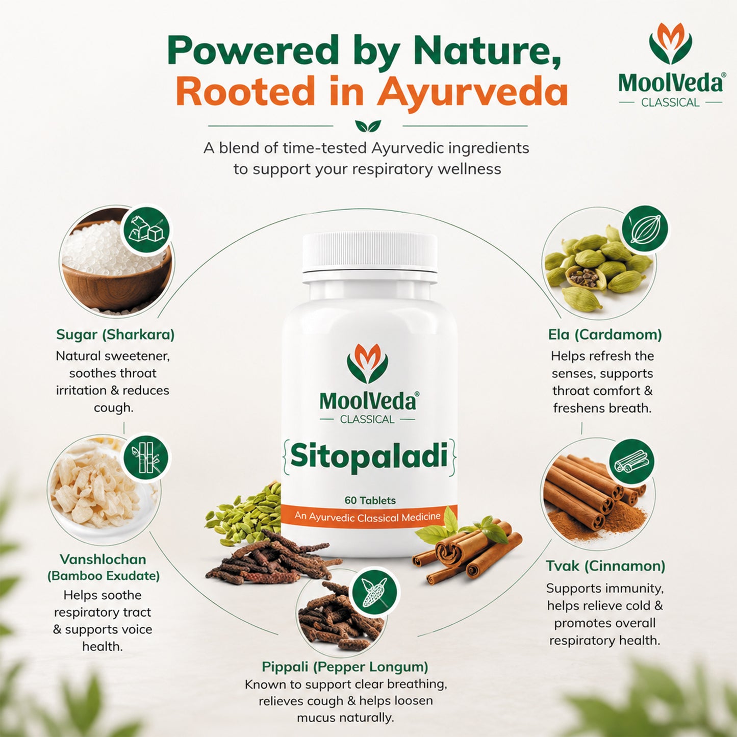 Moolveda Sitopaladi Tablet – 60 Tablets | Ayurvedic Formula for Cough, Cold & Immunity | Herbal Respiratory Support