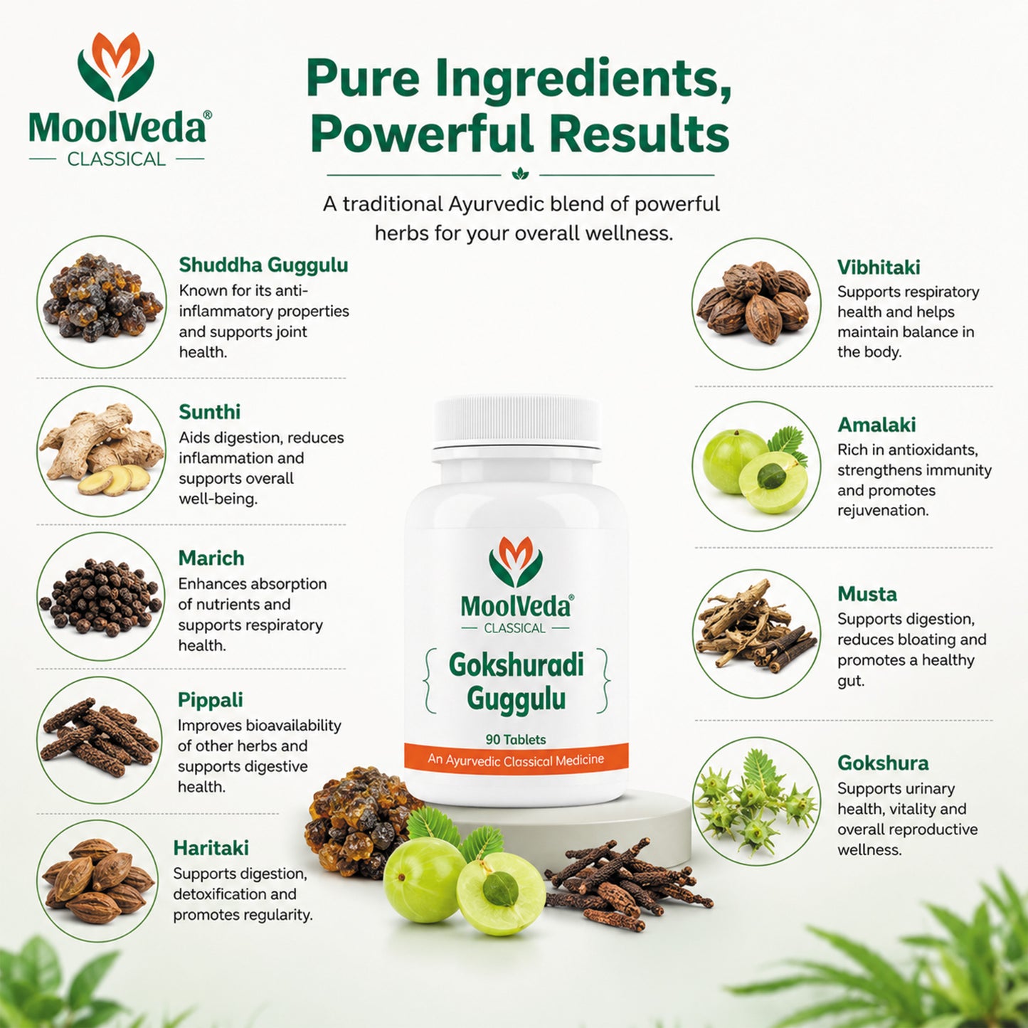 Moolveda Gokshuradi Guggulu - 90 Tablets