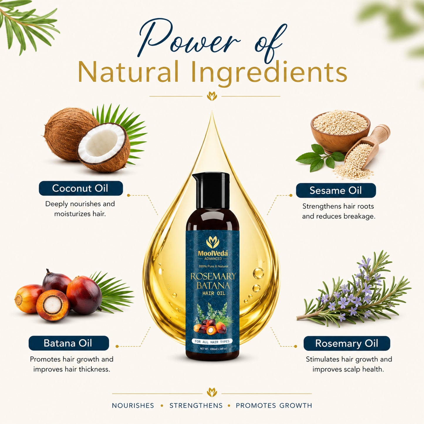 Moolveda Rosemary Batana Hair oil - 100ml