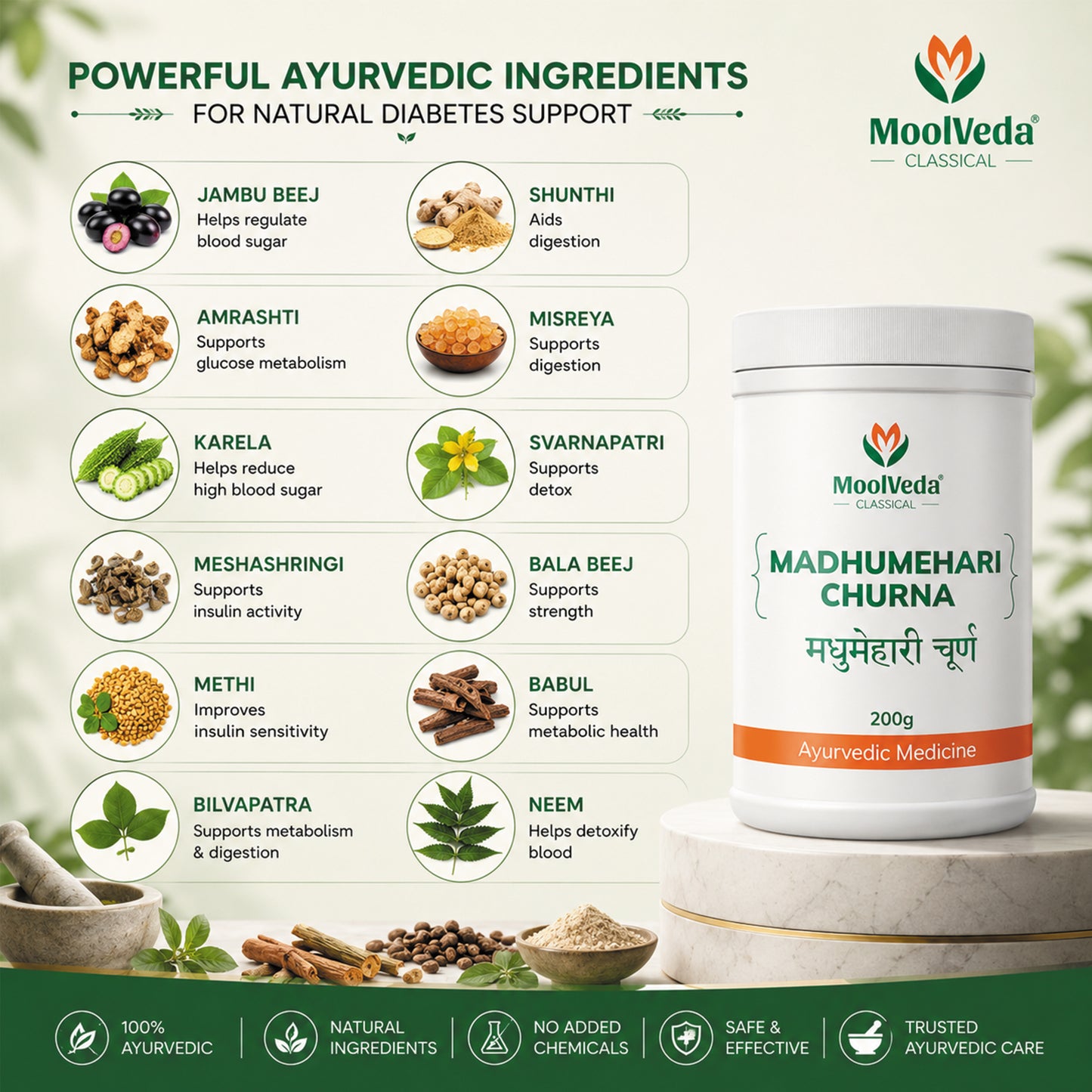 Moolveda Madhumehari Churna for Diabetes Care 200gm