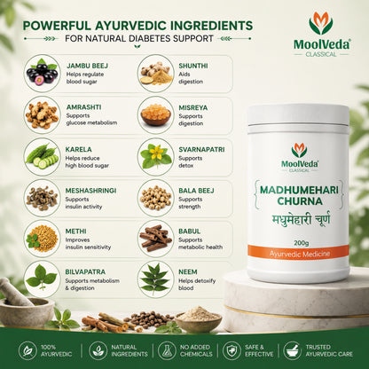 Moolveda Madhumehari Churna for Diabetes Care 200gm