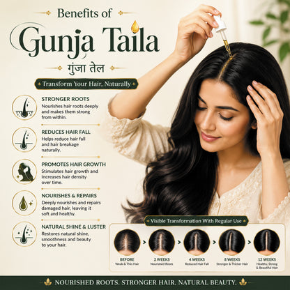 Moolveda Gunja/Gunjadi Taila (Oil) - 100ml
