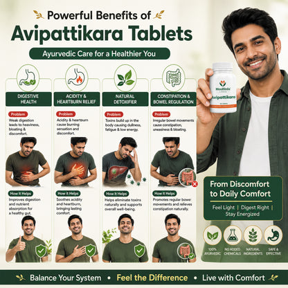 Moolveda Avipattikar Tablet | 60 Tabs | Pack of 1 | Effective Solution for Acidity & Indigestion | Digestive Health