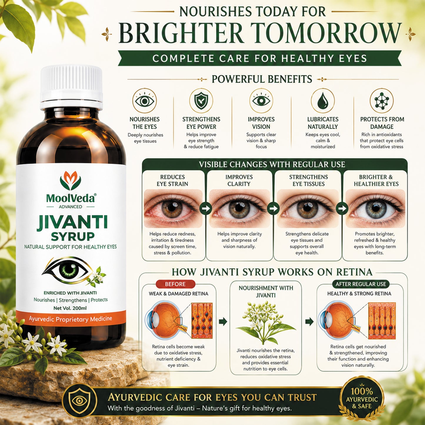 Moolveda Jivanti Syrup for Eye Wellness, 200ml