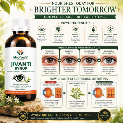 Moolveda Jivanti Syrup for Eye Wellness, 200ml