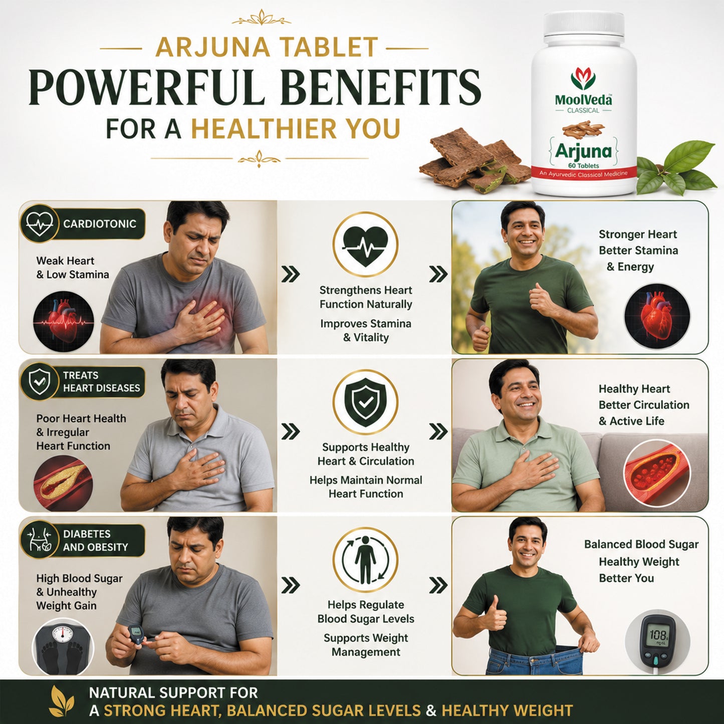 Moolveda Arjuna - 60 Tablets