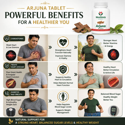 Moolveda Arjuna - 60 Tablets