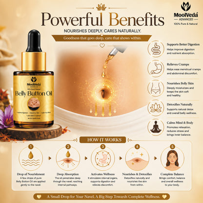 Moolveda Belly Button (Nabhi) Oil, 20ml
