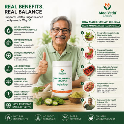 Moolveda Madhumehari Churna for Diabetes Care 200gm