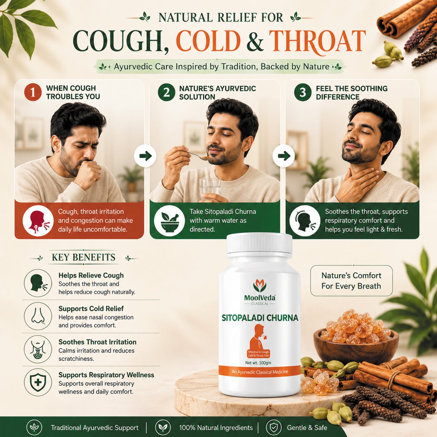 Moolveda Sitopaladi Churna - 100gm