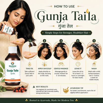 Moolveda Gunja/Gunjadi Taila (Oil) - 100ml