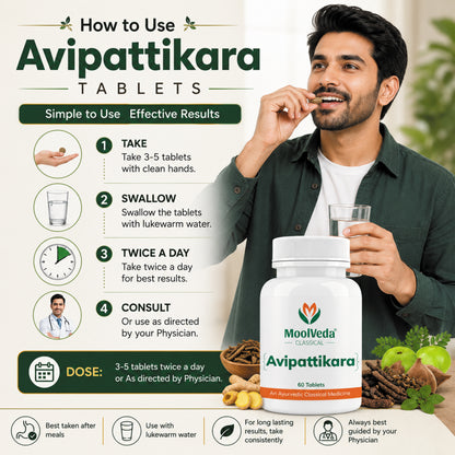 Moolveda Avipattikar Tablet | 60 Tabs | Pack of 1 | Effective Solution for Acidity & Indigestion | Digestive Health