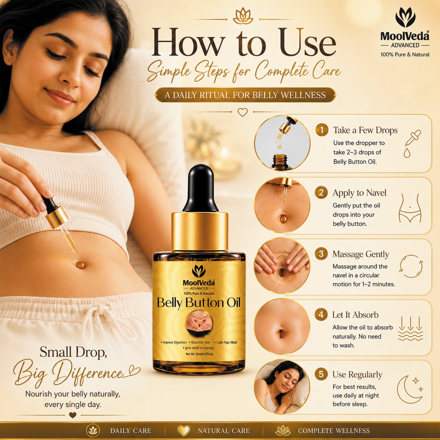 Moolveda Belly Button (Nabhi) Oil, 20ml