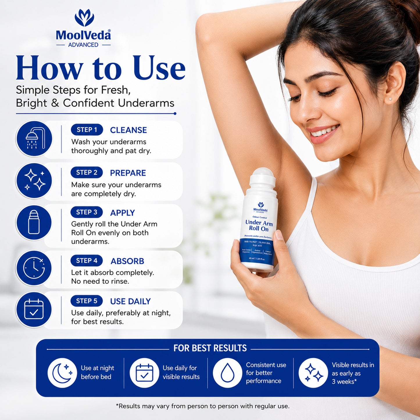 Moolveda Underarm Roll On 60ml (Pack of 2)