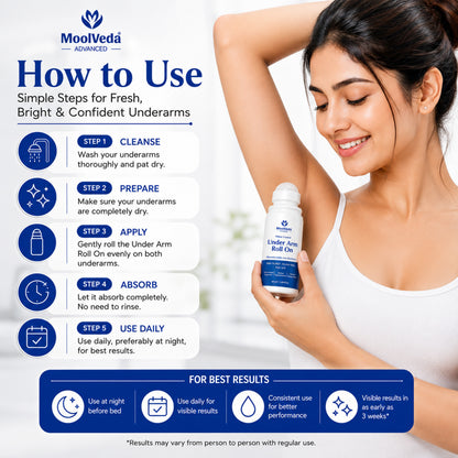 Moolveda Underarm Roll On 60ml (Pack of 2)