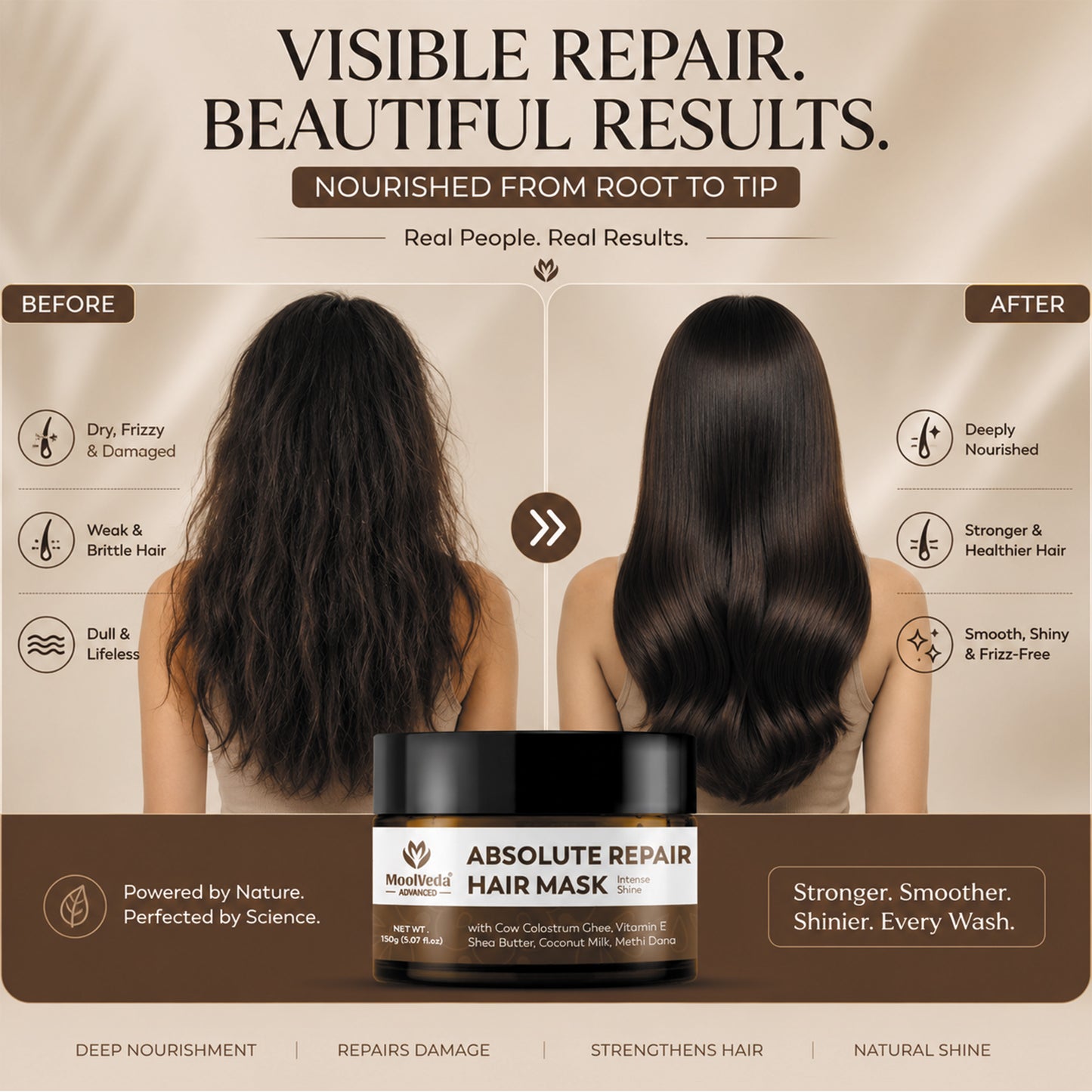 Moolveda Absolut Repair Hair Mask For Frizzy, Dry & Damaged Hair, 150gm