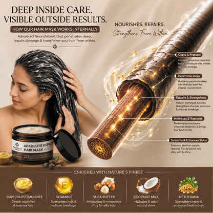 Moolveda Absolut Repair Hair Mask For Frizzy, Dry & Damaged Hair, 150gm