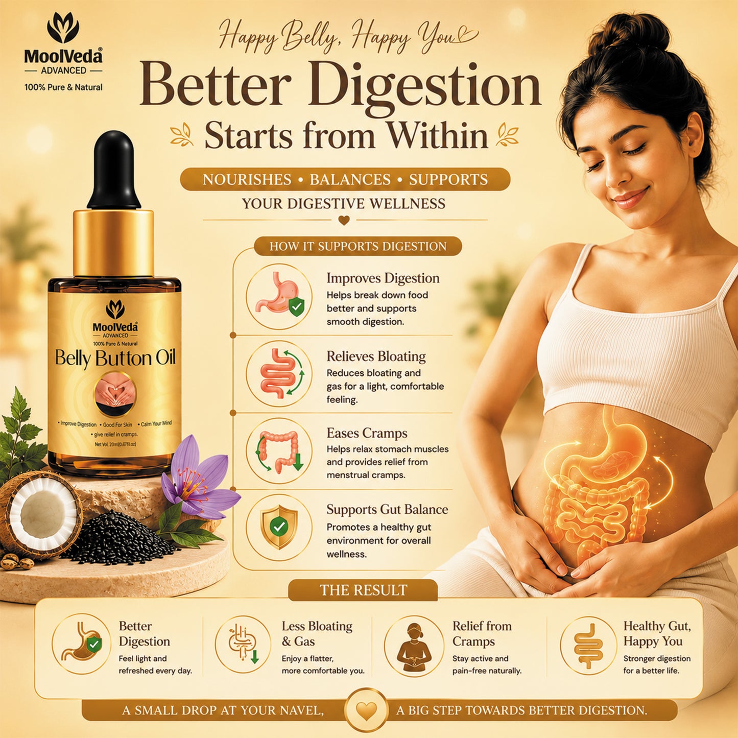 Moolveda Belly Button (Nabhi) Oil, 20ml