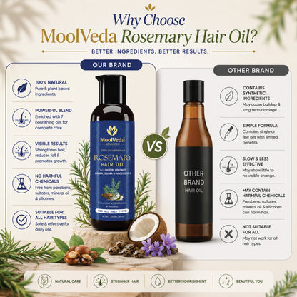 Moolveda Pure Rosemary Hair Oil-100ml