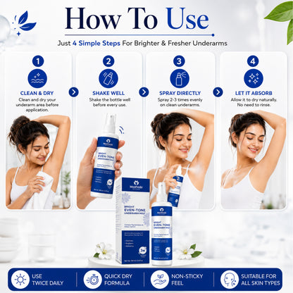 Moolveda Underarm Mist Spray for Women & Men | Removes Body Odor, Lightens Dark Underarms | Natural Ayurvedic Deodorant | Long Lasting Freshness | 100ml