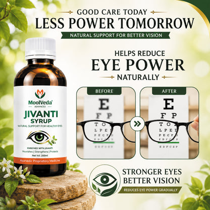 Moolveda Jivanti Syrup for Eye Wellness, 200ml