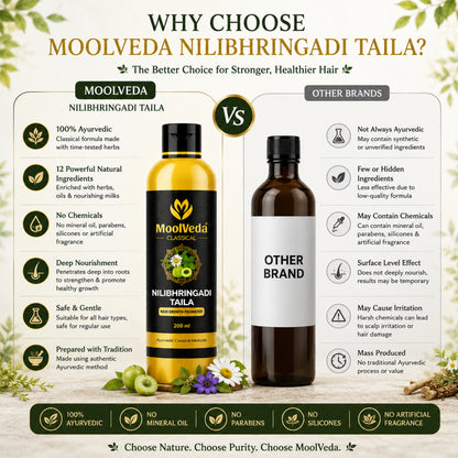 Moolveda Neelibringadi Neelibhringadi Keram/ Tailam 200ml