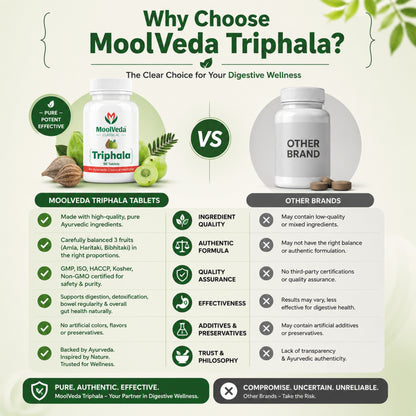 Moolveda Triphala Tablets, 90 Tablets