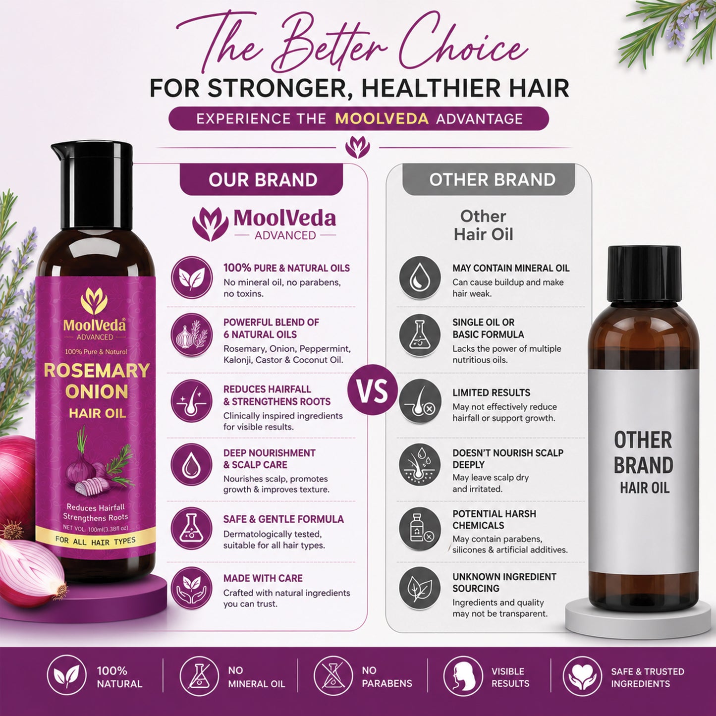 Moolveda Rosemary Onion Hair Oil 100ml