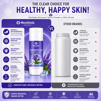 Moolveda Harmosum Talcum Powder For Face & Body - 100gm