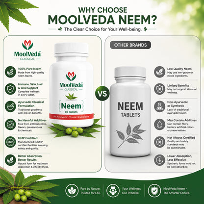 Moolveda Neem Tablets 60 Tablets