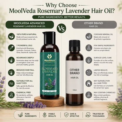 Moolveda Rosemary Lavender Hair Oil-100ml