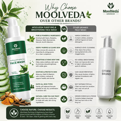 Moolveda Purifying & Brightening Face Wash, 100ml