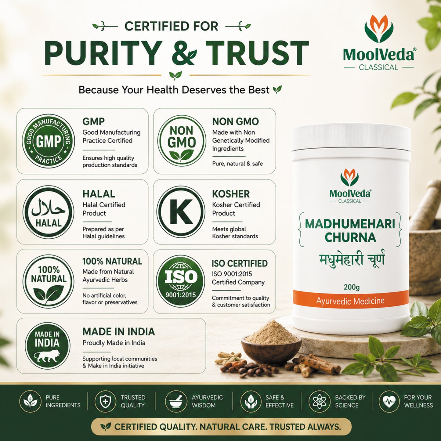 Moolveda Madhumehari Churna for Diabetes Care 200gm