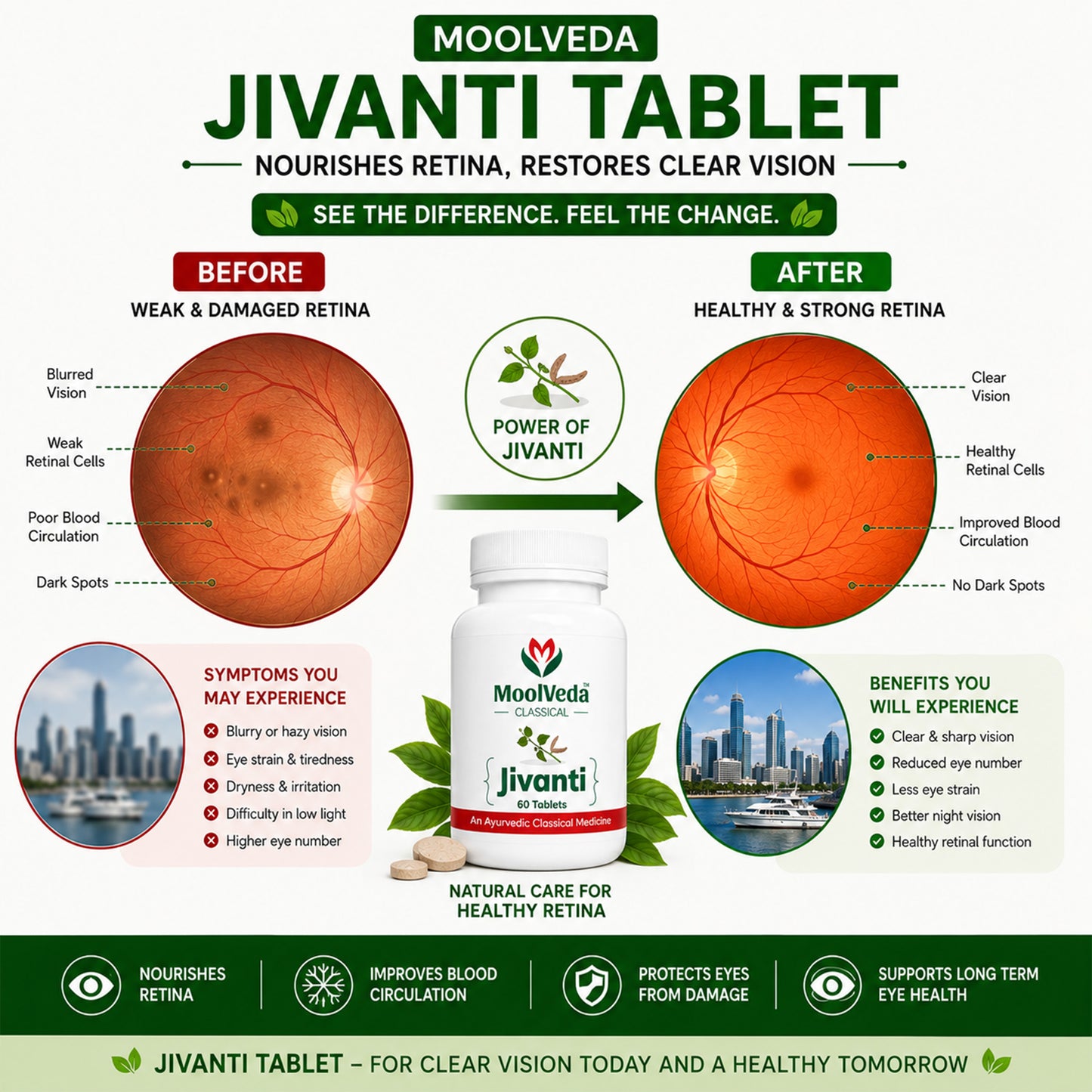 Moolveda Jivanti 60 Tablets