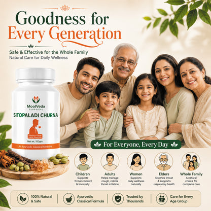 Moolveda Sitopaladi Churna - 100gm