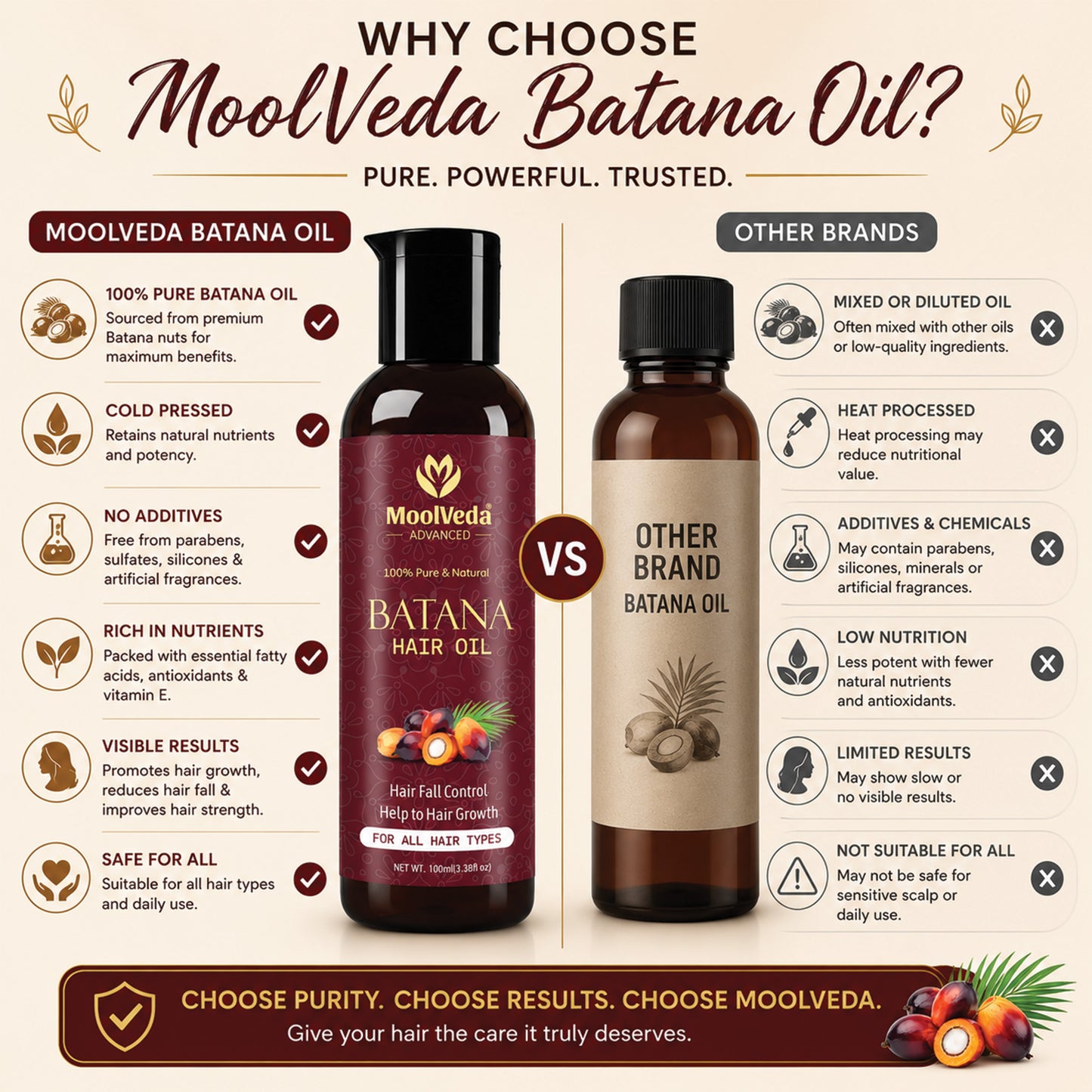 Moolveda Pure Batana Hair Oil -100ml