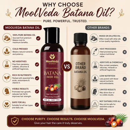 Moolveda Pure Batana Hair Oil -100ml