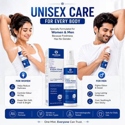 Moolveda Underarm Mist Spray for Women & Men | Removes Body Odor, Lightens Dark Underarms | Natural Ayurvedic Deodorant | Long Lasting Freshness | 100ml