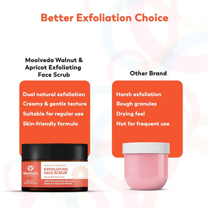 Moolveda Walnut & Apricoat Exfoliating Face Scrub, 150gm
