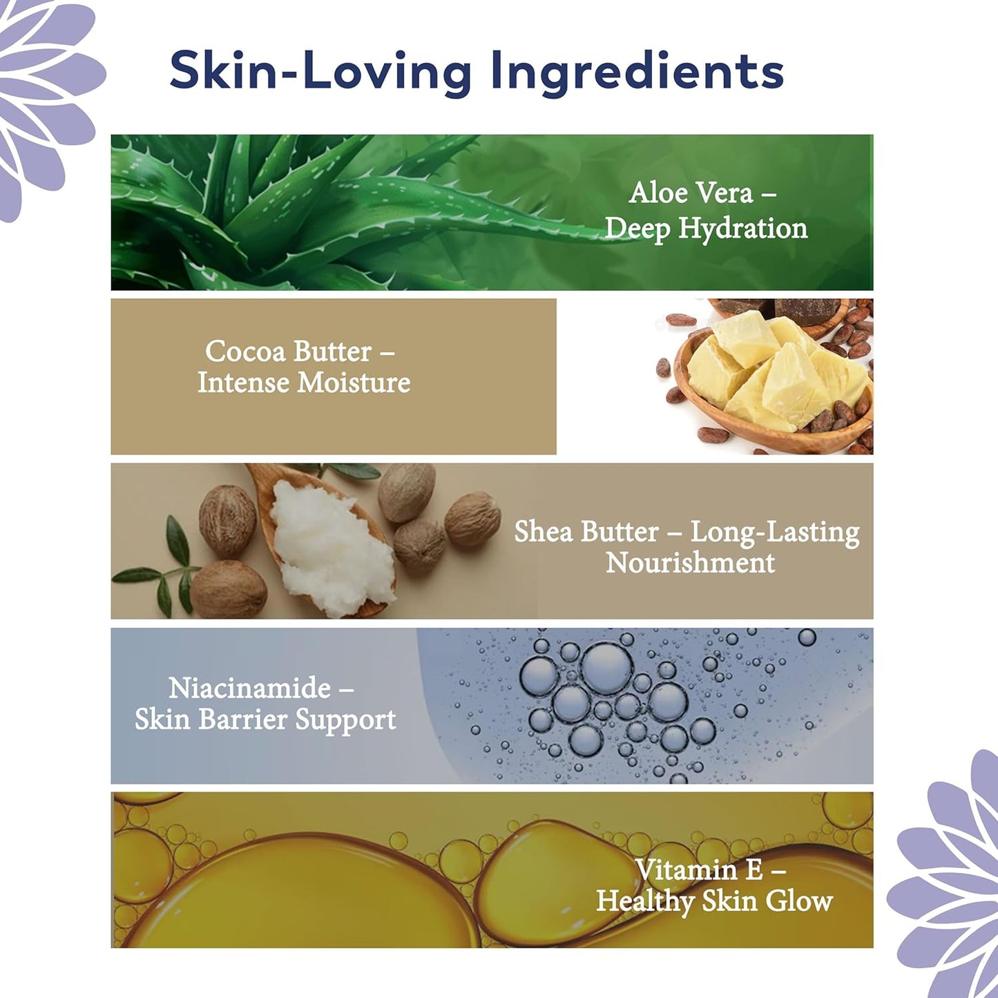 Moolveda Nourishing & Glow Body moisturizing Lotion 250ml