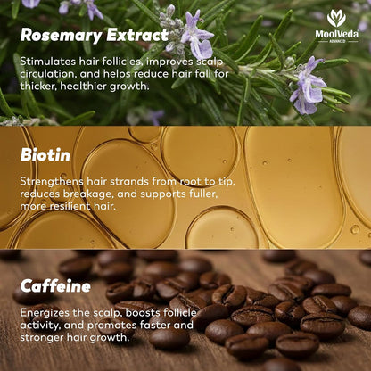 Moolveda Rosemary Anti Hair Fall Shampoo 250ml